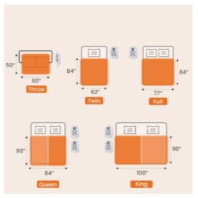 Edx Electric Heated Blanket, Dual Zone Control, 10 Heat Settings, Auto-Off, Flannel Sherpa Fabric (Option: Throw)